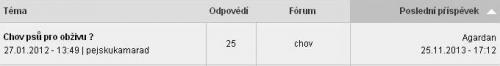příspěvek v diskuzním fóru příspěvek v diskuzním fóru